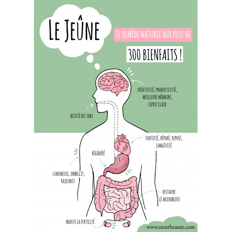 Le jeûne, le remède naturel aux plus de 300 bienfaits. Livre 239 pages